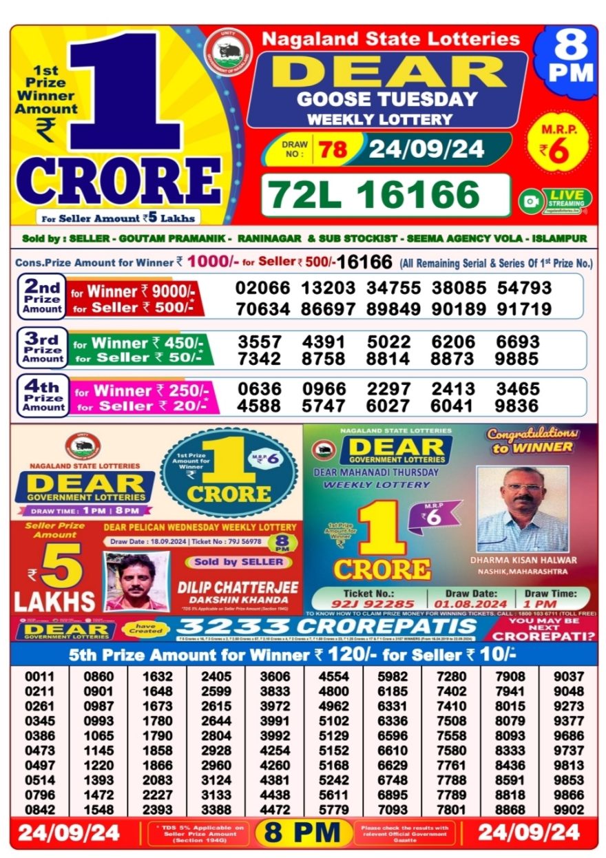 Lottery Sambad 8 PM Result Today