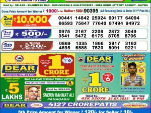 Lottery Sambad 1 PM Result Today 05/11/2025 Dear Morning Live PDF