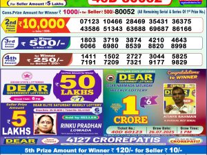 Lottery Sambad 1 PM Result Today 06/11/2025 Dear Morning Live PDF