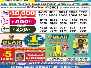 Dear Lottery Sambad 6 PM Result Today 06/11/2025 Sikkim State Lottery