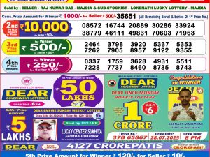 Lottery Sambad 8 PM Result Today 06/11/2025 Dear Night Live