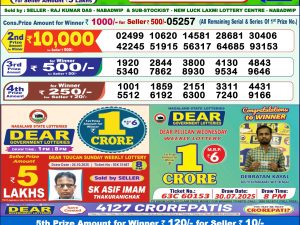 Lottery Sambad 1 PM Result Today 07/11/2025 Dear Morning Live PDF