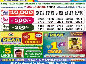Dear Lottery Sambad 6 PM Result Today 07/11/2025 Sikkim State Lottery
