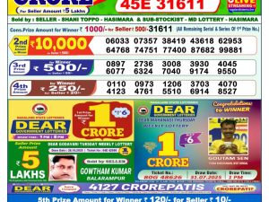 Lottery Sambad 1 PM Result Today 08/11/2025 Dear Morning Live PDF