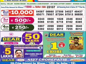 Dear Lottery Sambad 6 PM Result Today 08/11/2025 Sikkim State Lottery