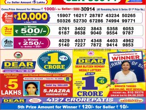Lottery Sambad 8 PM Result Today 09/11/2025 Dear Night Live