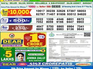 Lottery Sambad 1 PM Result Today 10/11/2025 Dear Morning Live PDF