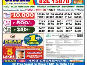 Dear Lottery Sambad 6 PM Result Today 10/11/2025 Sikkim State Lottery