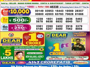 Lottery Sambad 8 PM Result Today 11/11/2025 Dear Night Live