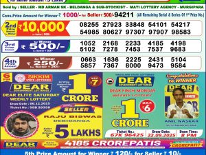Lottery Sambad 1 PM Result Today 07/12/2025 Dear Morning Live PDF