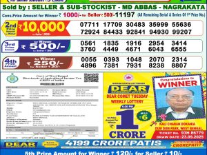 Lottery Sambad 1 PM Result Today 08/12/2025 Dear Morning Live PDF