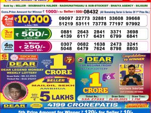 Lottery Sambad 8 PM Result Today 09/12/2025 Dear Night Live
