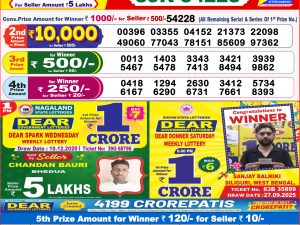 Lottery Sambad 8 PM Result Today 10/12/2025 Dear Night Live