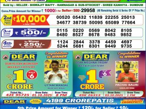 Lottery Sambad 1 PM Result Today 13/12/2025 Dear Morning Live PDF