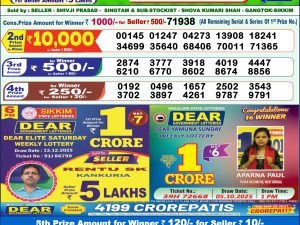 Lottery Sambad 1 PM Result Today 14/12/2025 Dear Morning Live PDF