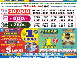 Dear Lottery Sambad 6 PM Result Today 14/12/2025 Sikkim State Lottery
