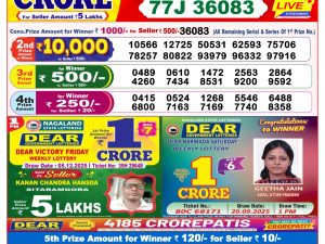 Lottery Sambad 8 PM Result Today 05/12/2025 Dear Night Live