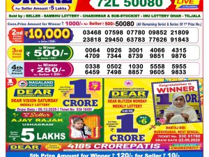 Lottery Sambad 8 PM Result Today 06/12/2025 Dear Night Live