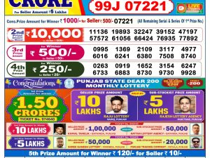 Dear Lottery Sambad 6 PM Result Today 07/12/2025 Sikkim State Lottery