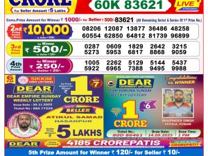 Lottery Sambad 8 PM Result Today 01/12/2025 Dear Night Live
