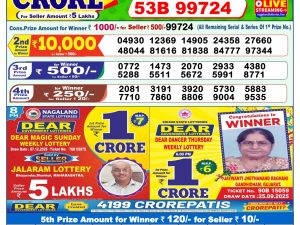 Lottery Sambad 1 PM Result Today 09/12/2025 Dear Morning Live PDF