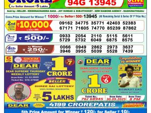 Lottery Sambad 1 PM Result Today 12/12/2025 Dear Morning Live PDF