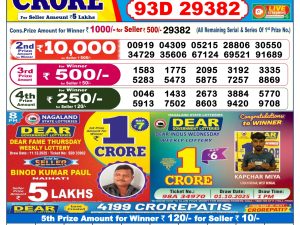 Dear Lottery Sambad 6 PM Result Today 12/12/2025 Sikkim State Lottery