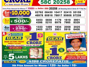 Lottery Sambad 8 PM Result Today 12/12/2025 Dear Night Live