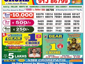 Dear Lottery Sambad 6 PM Result Today 13/12/2025 Sikkim State Lottery