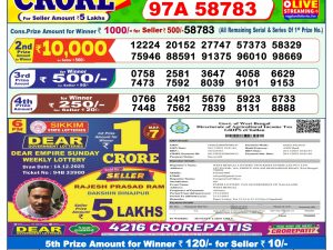 Lottery Sambad 1 PM Result Today 15/12/2025 Dear Morning Live PDF