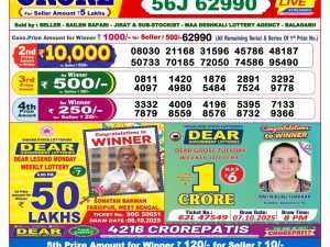 Lottery Sambad 8 PM Result Today 15/12/2025 Dear Night Live