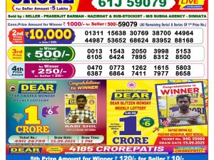 Lottery Sambad 8 PM Result Today 02/12/2025 Dear Night Live