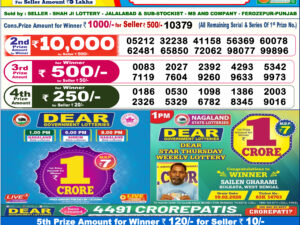 Lottery Result Sambad
