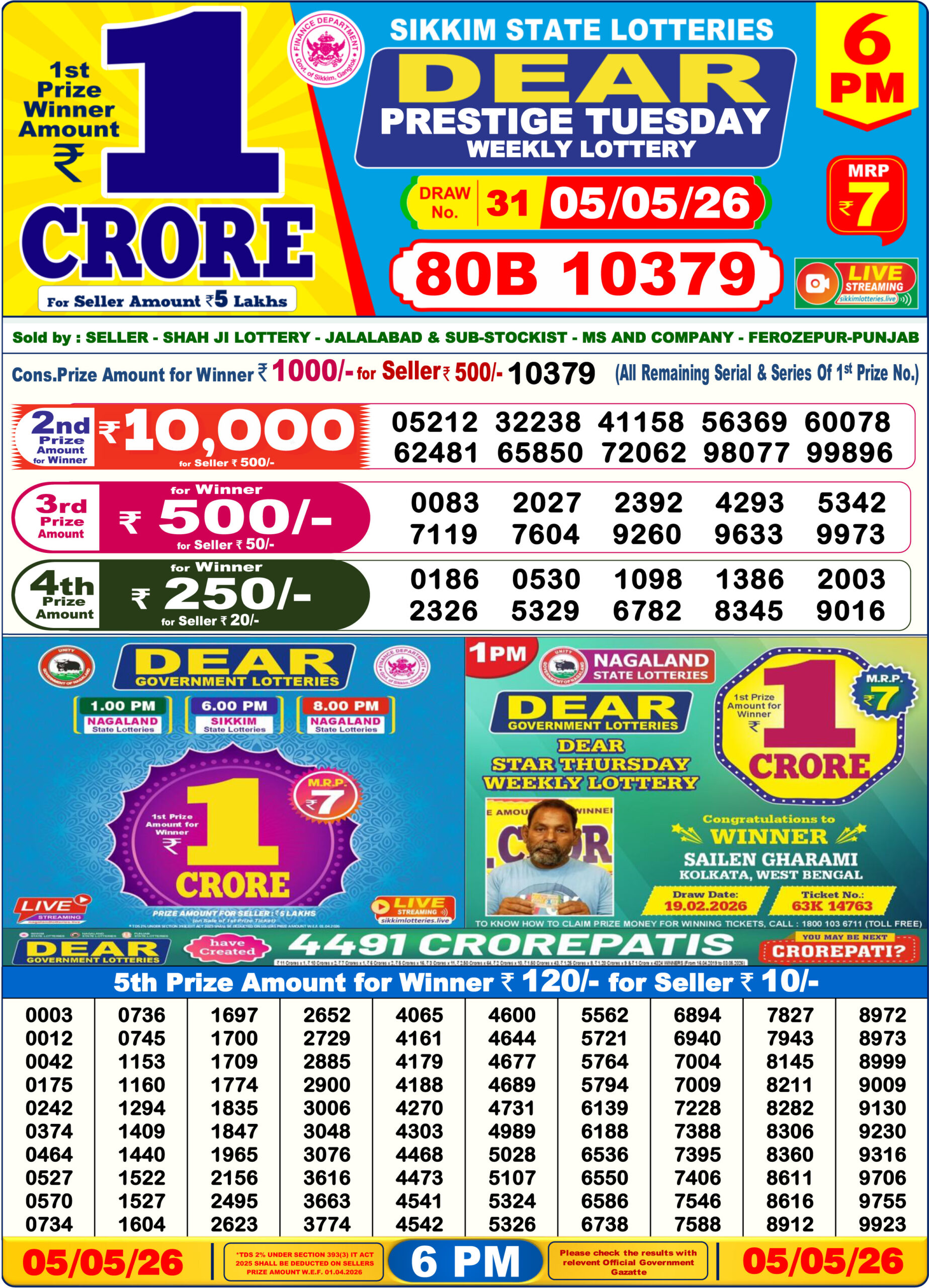 Lottery Result Sambad
