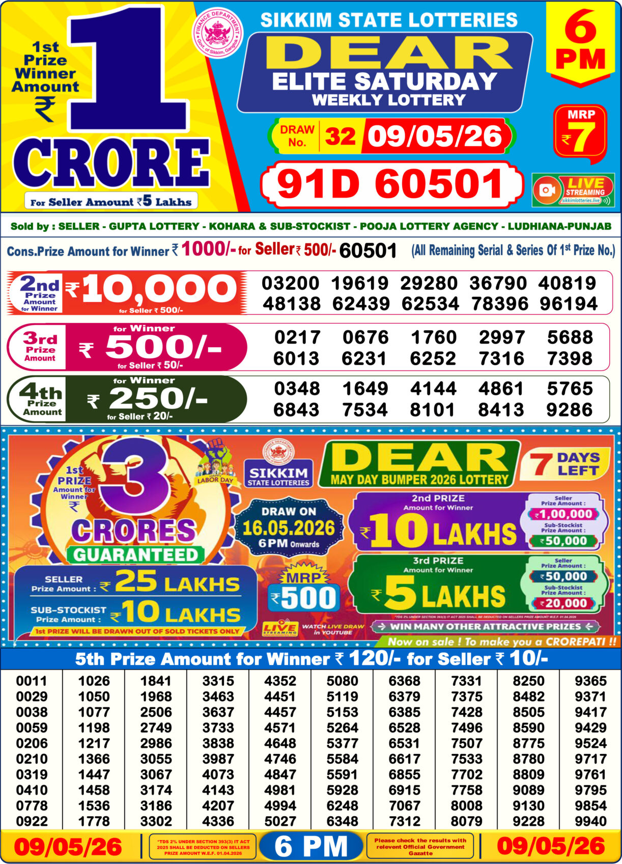 Lottery Result Sambad 6PM