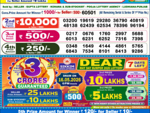 Lottery Result Sambad 6PM