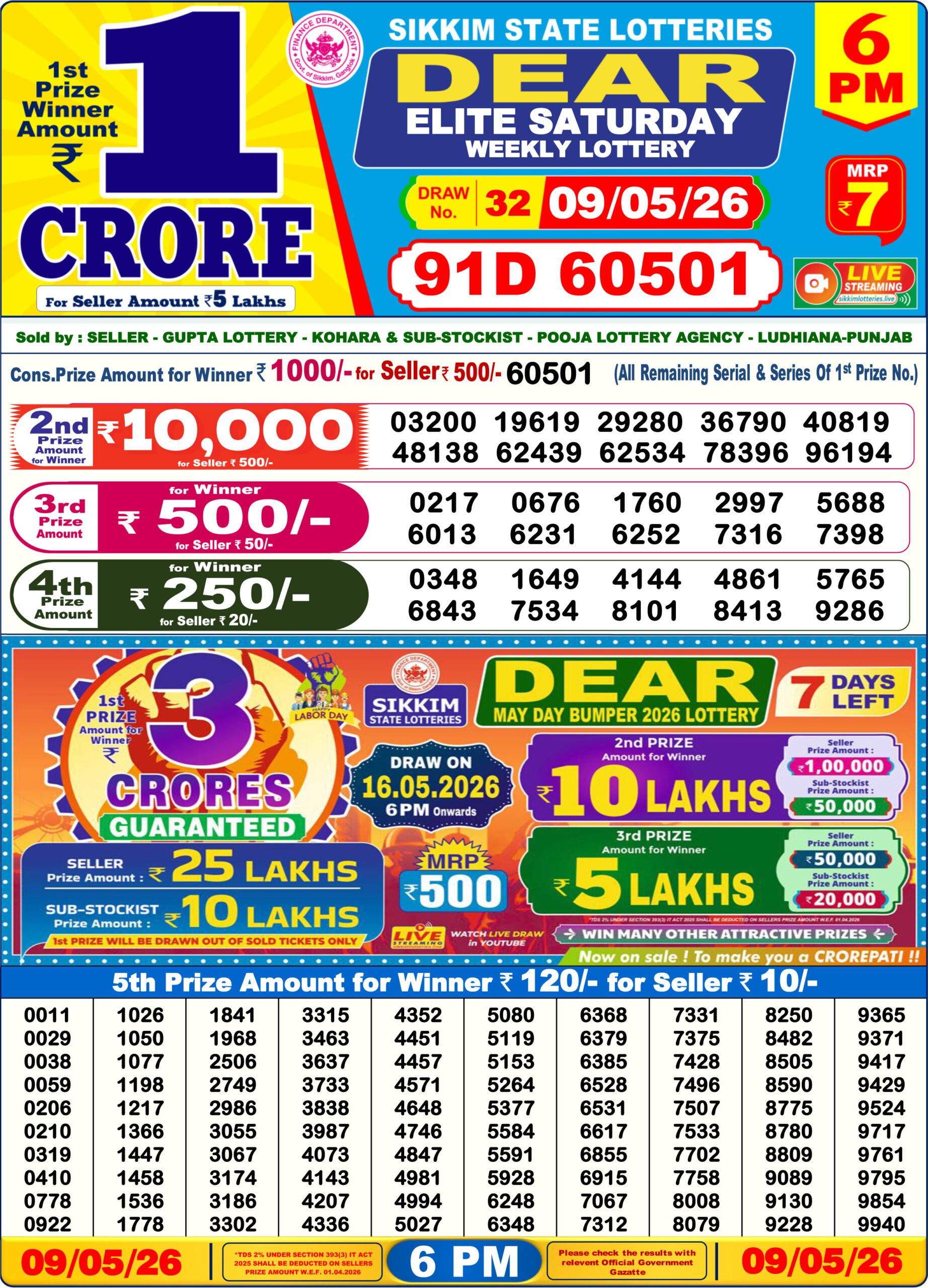 Lottery Result Sambad 6PM