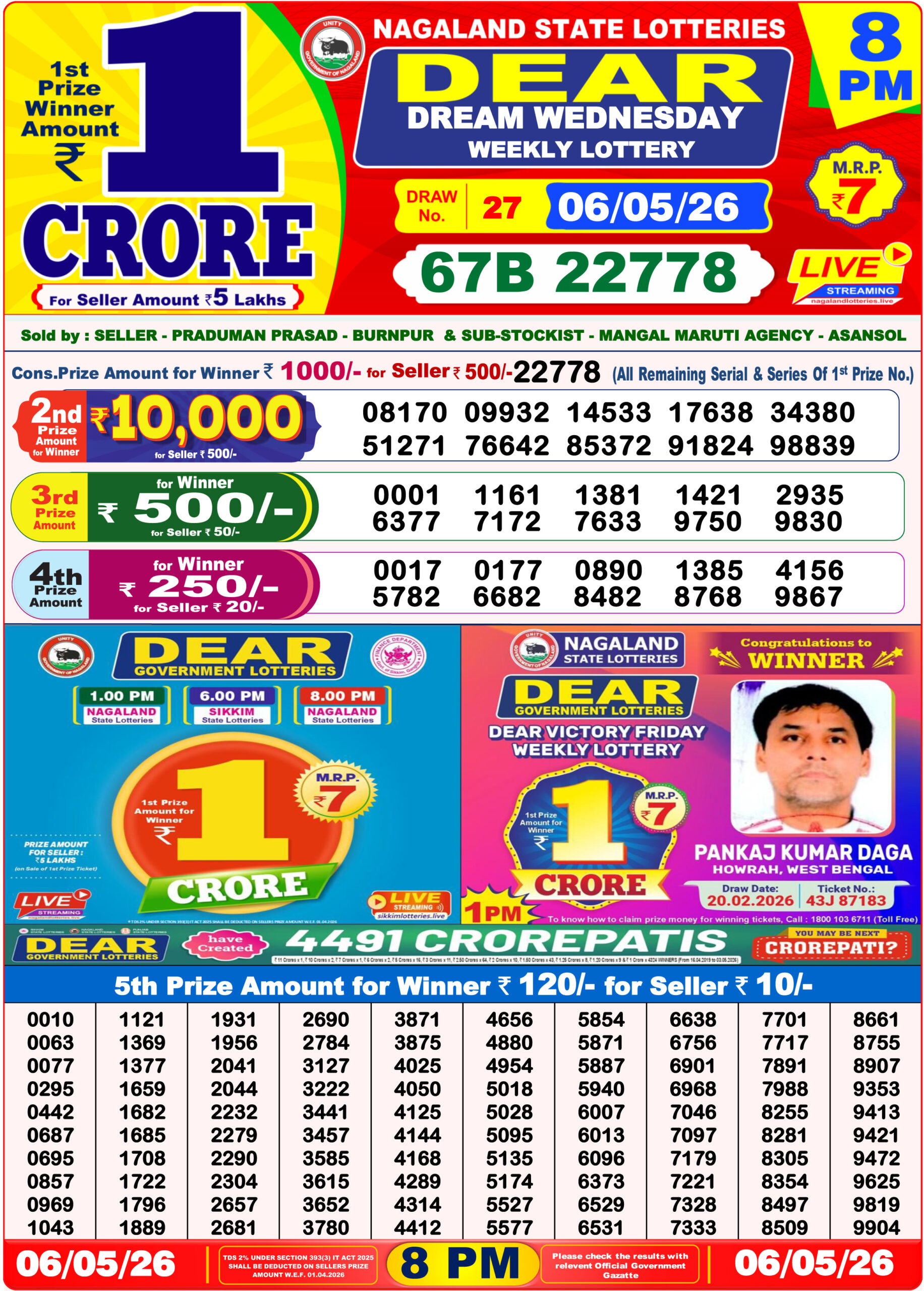 Sambad Lottery Today 8PM Result
