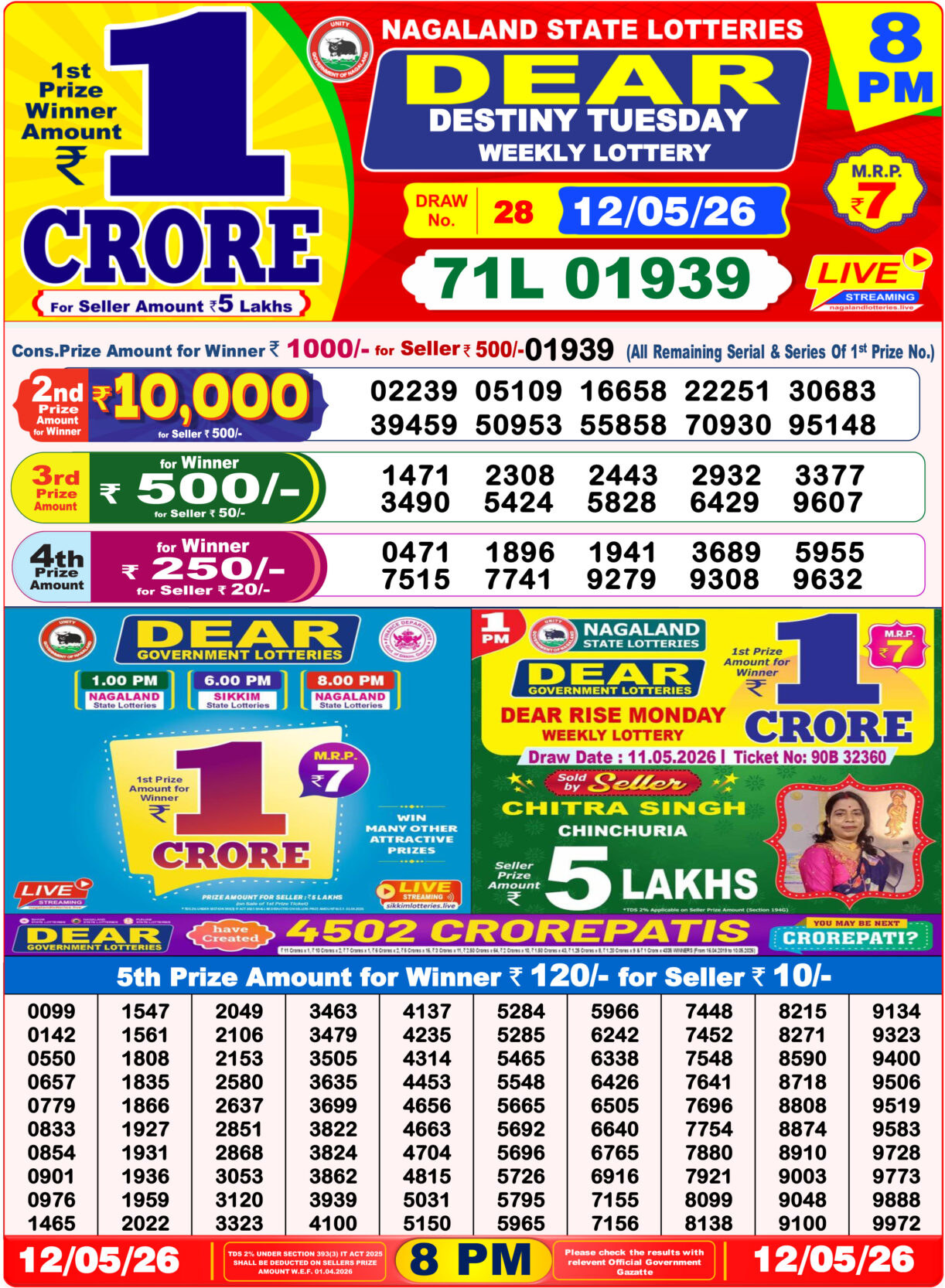 Sambad Lottery Today 8PM Result