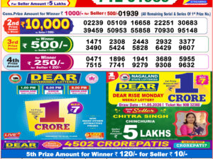 Sambad Lottery Today 8PM Result