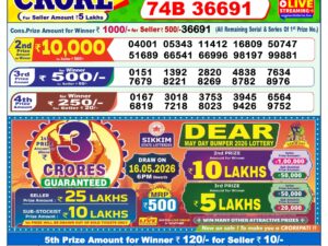 Lottery Sambad Lottery Result