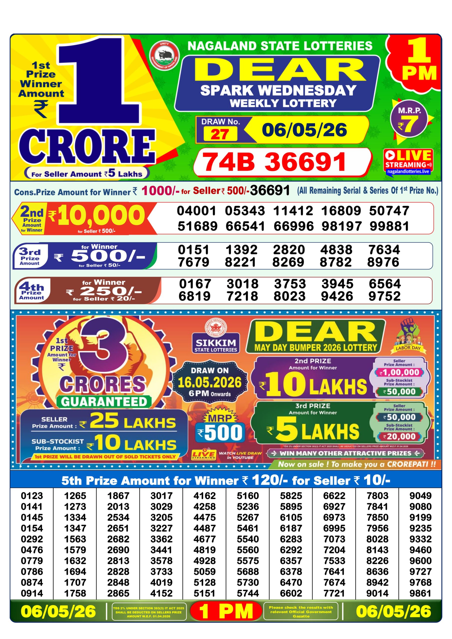 Lottery Sambad Lottery Result