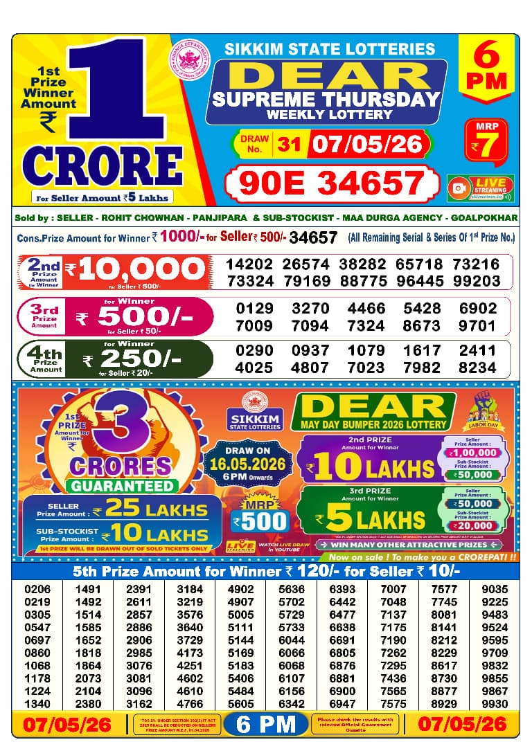 Lottery Result Sambad 6PM