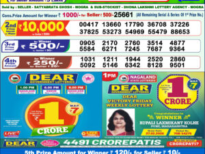 Lottery Sambad Lottery Result
