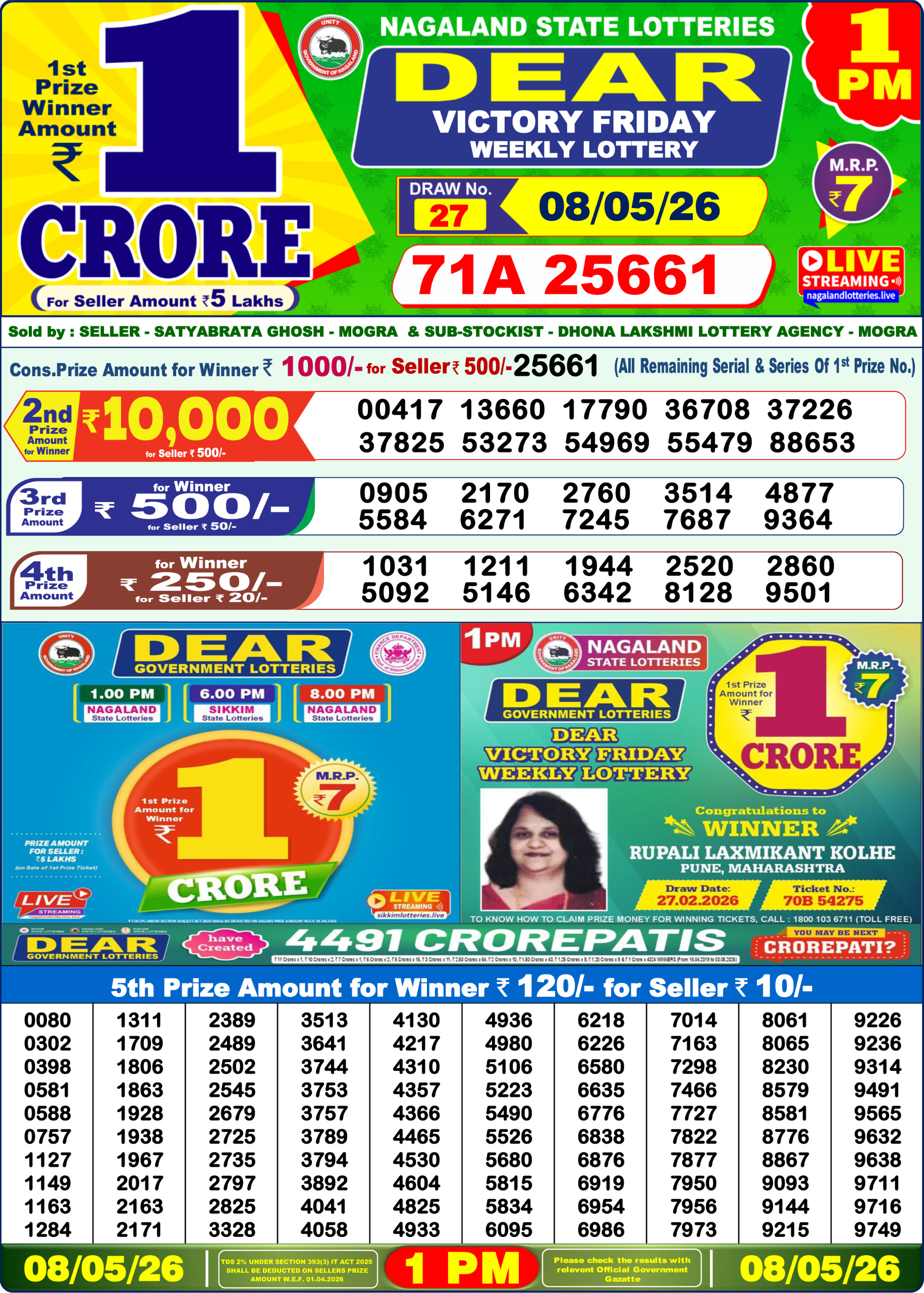Lottery Sambad Lottery Result