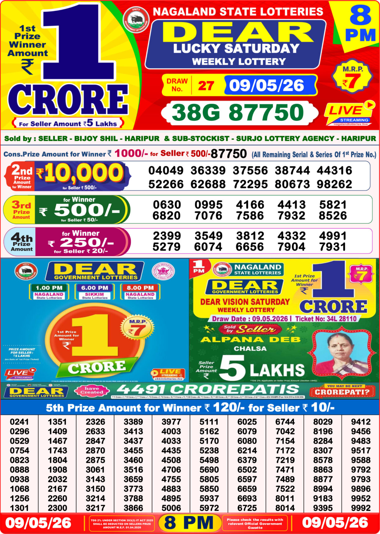 Sambad Lottery Today 8PM Result
