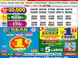 Sambad Lottery Today 8PM Result