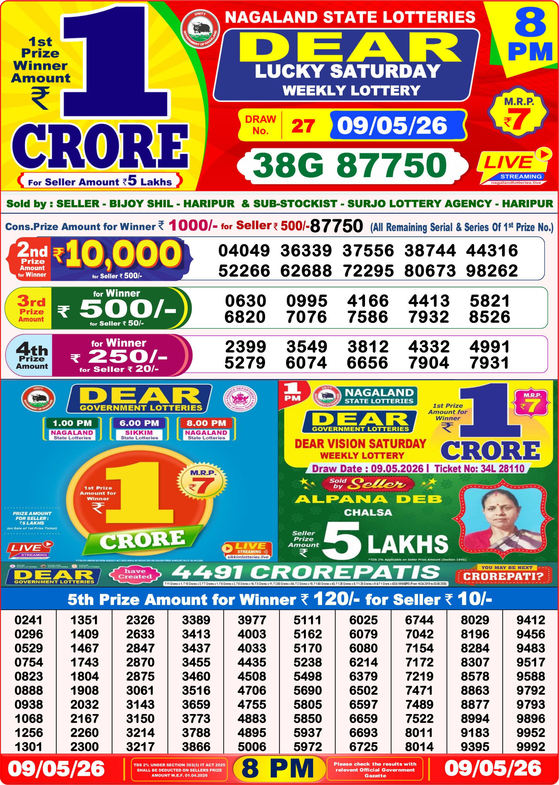 Sambad Lottery Today 8PM Result