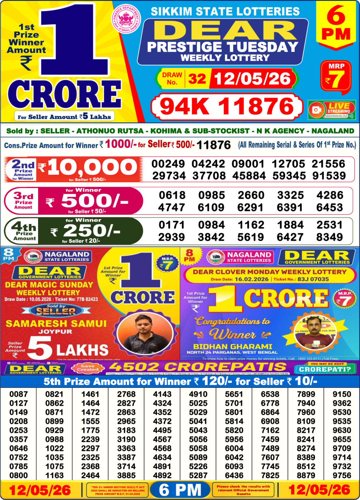 Lottery Result Sambad 6PM
