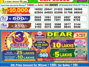 Lottery Sambad Lottery Result